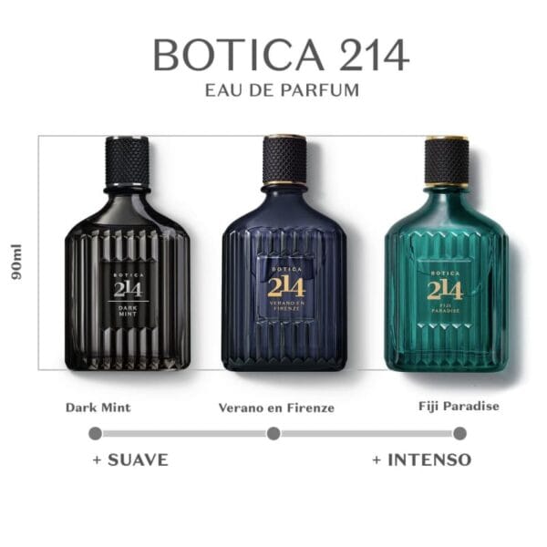 Botica 214 Dark Mint Eau De Parfum 90ml - Image 3