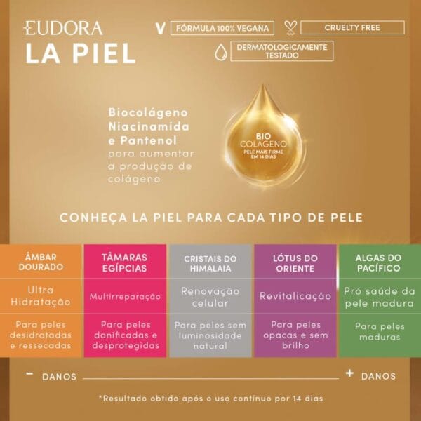 Refil Hidratante Desodorante Corporal La Piel Algas do Pacífico 350ml - Imagem 2