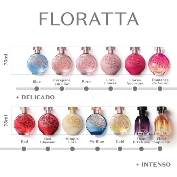 Floratta Fleur D' Éclipse Eau De Parfum 75ml - Image 6