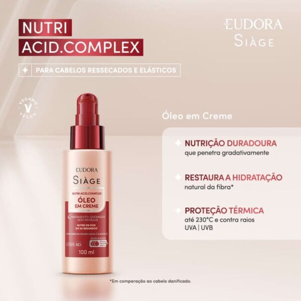 Óleo em Creme Siàge Nutri Acid.Complex 100ml - Imagem 2