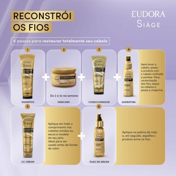 Máscara Capilar Siàge Reconstrói Os Fios 250g - Imagem 5