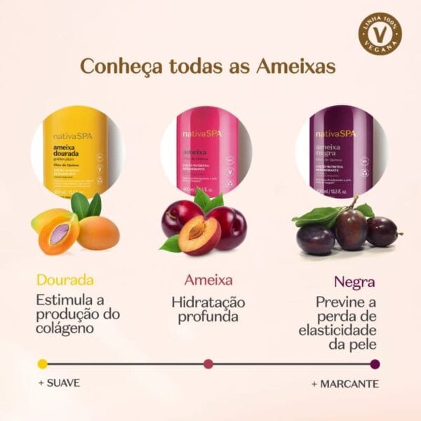 Loção Hidratante Corporal Nativa Spa Ameixa Negra 400ml - Imagem 2