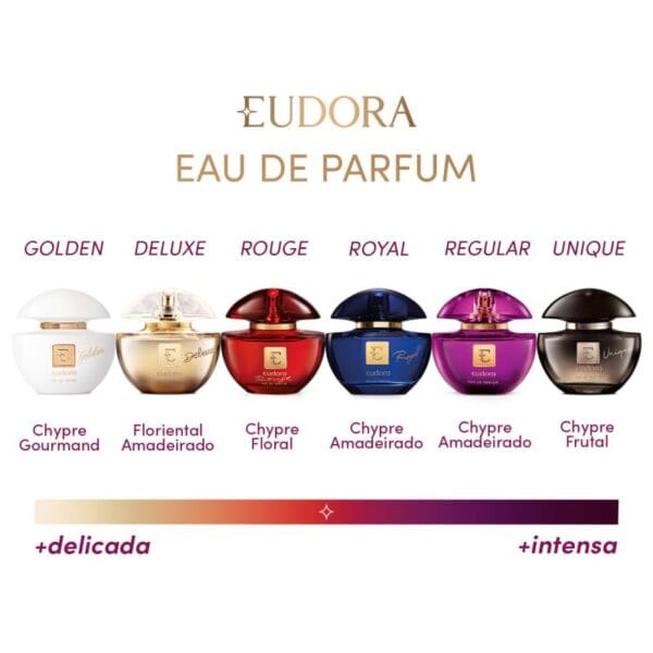 Eudora Golden Eau de Parfum - 75ml - Imagem 2