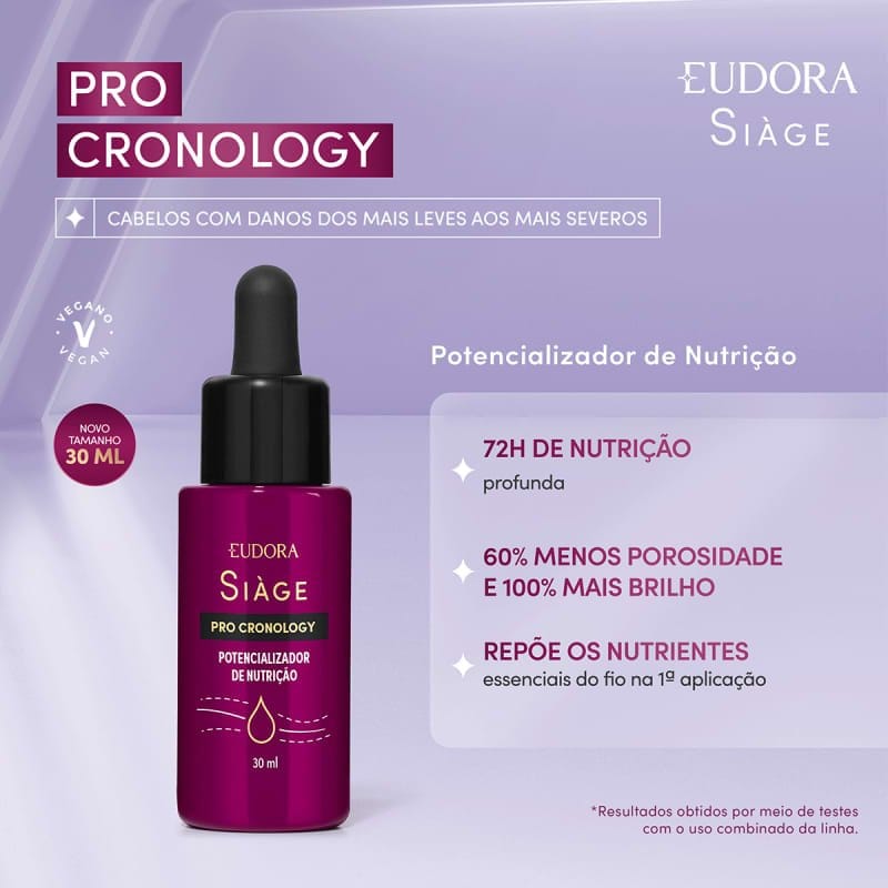 Potencializador de Nutrição Siàge Pro Cronology 30ml - Imagem 2