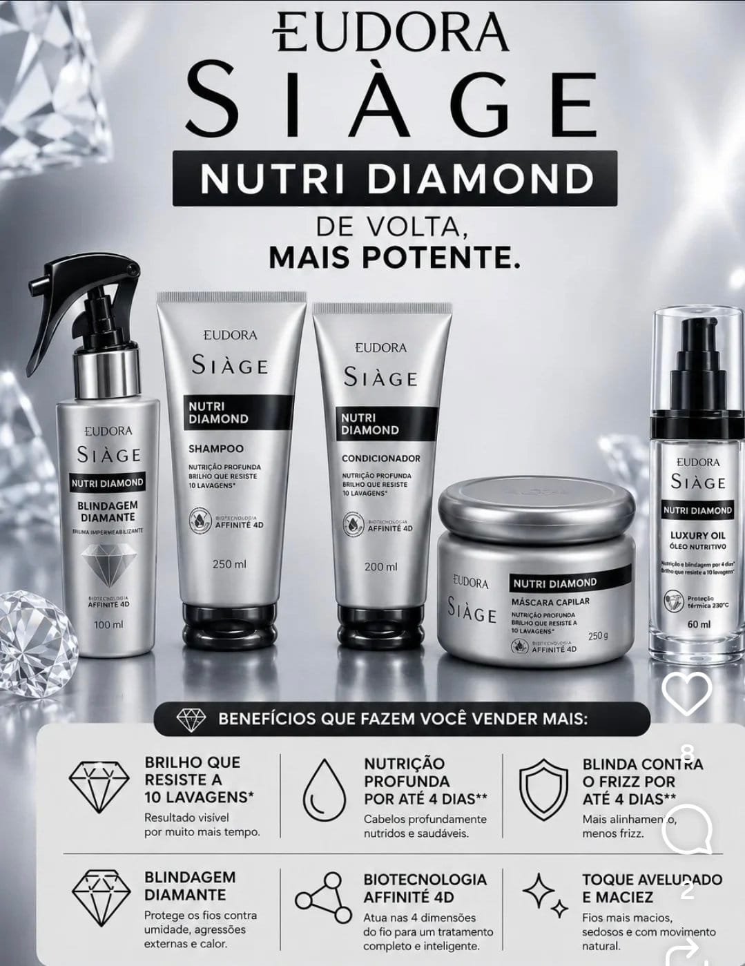 Combo completo Nutri Diamond